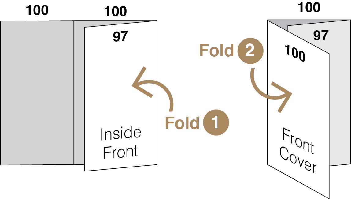 Designing for Folds - Check Trifold Step