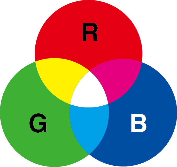 CMYK vs RGB -cmyk-rgb-2