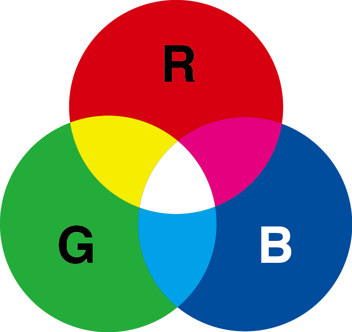 CMYK vs RGB - cmyk-rgb-6