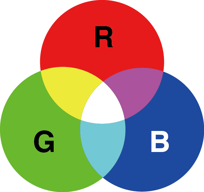 CMYK vs RGB - cmyk-rgb-7