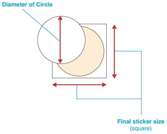 Round Shape Stickers - Diameter Circle
