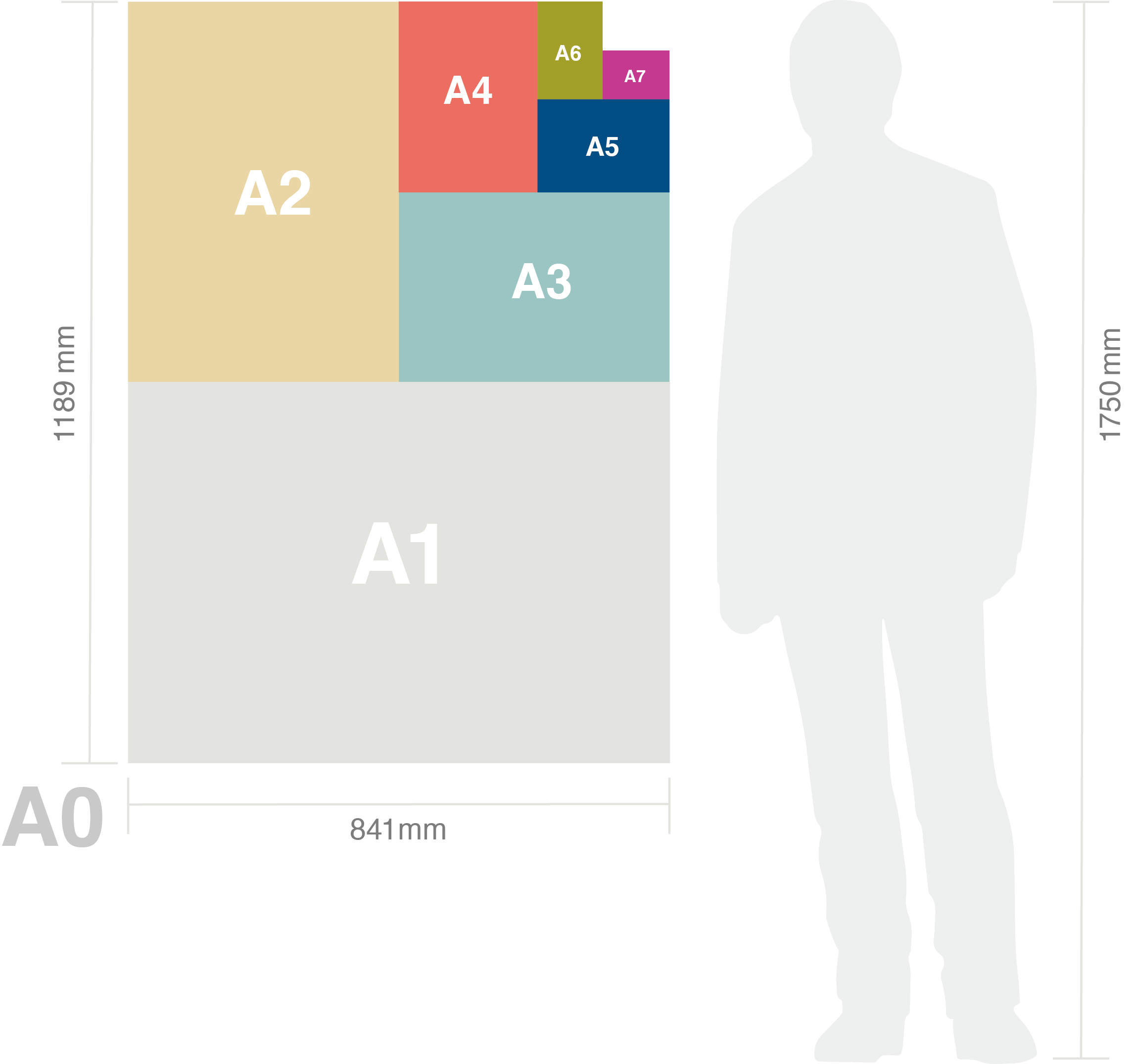 Printing Basics Standard Paper Sizes Printing Company In Mani 