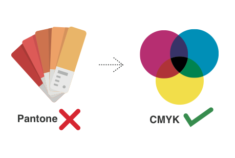 Spot Colours - Sorry, no Pantone! CMYK please